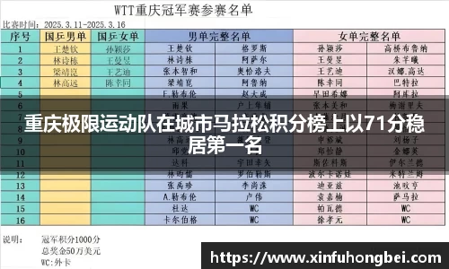 关键词1
