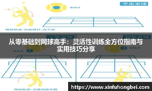 关键词2