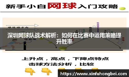 深圳网球队战术解析：如何在比赛中运用策略提升胜率